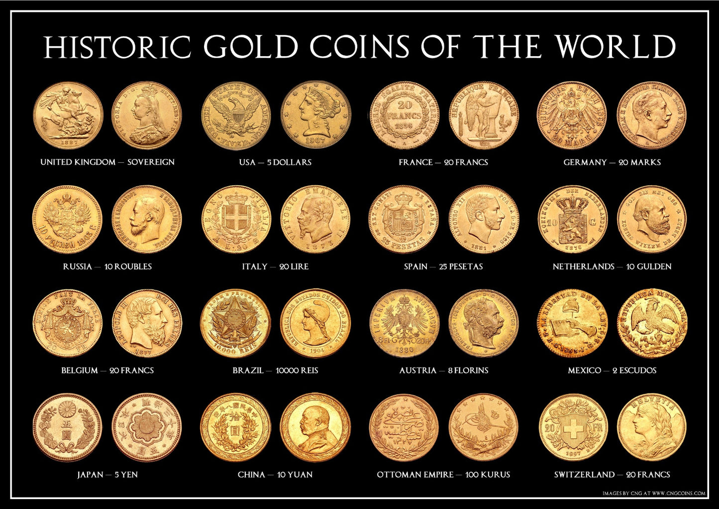 Historic Gold and Silver Coins of the World A3 Poster Set