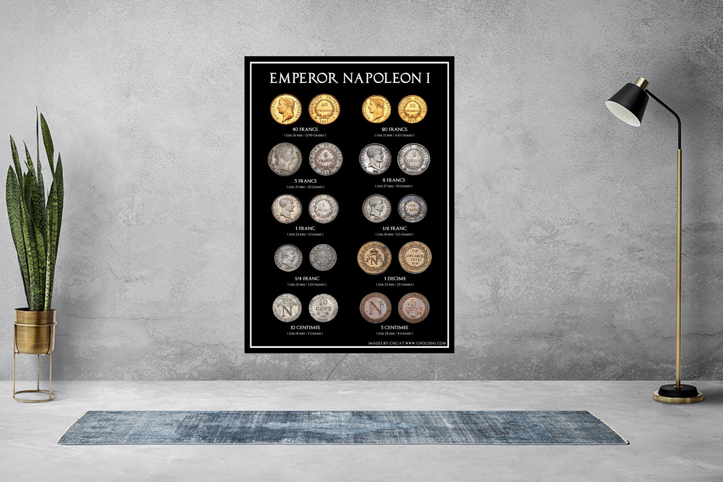 Emperor Napoleon I A4 Coin Poster