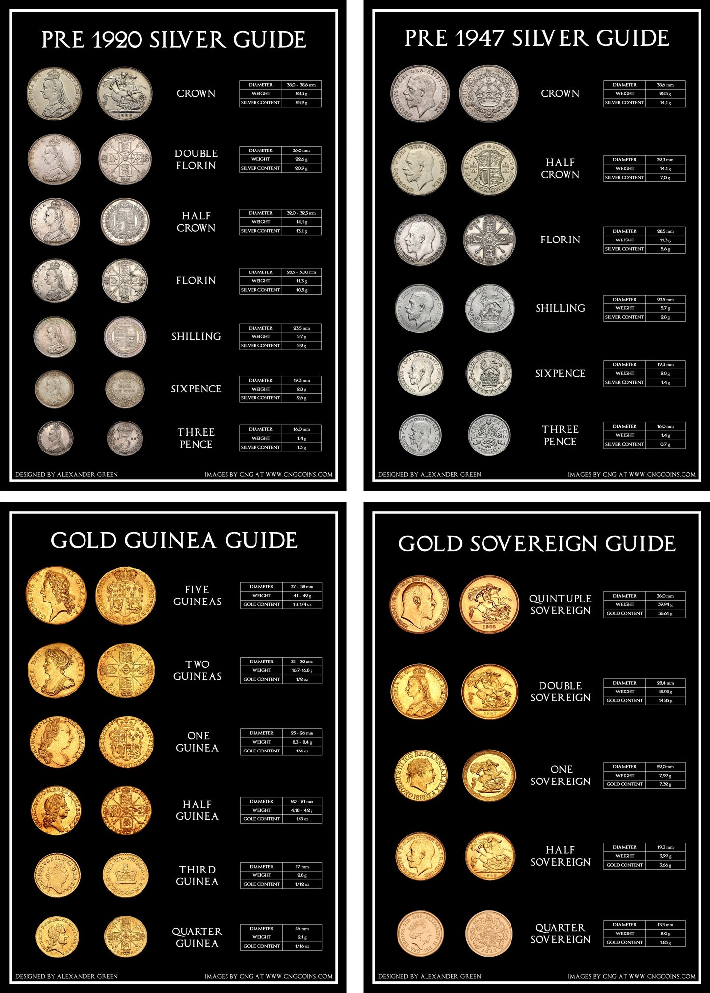 Complete Poster Range Mega Set