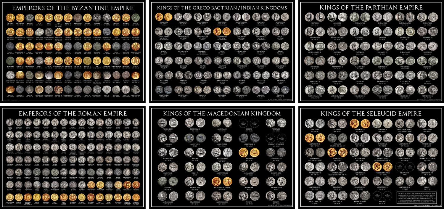 Coin Poster Sets