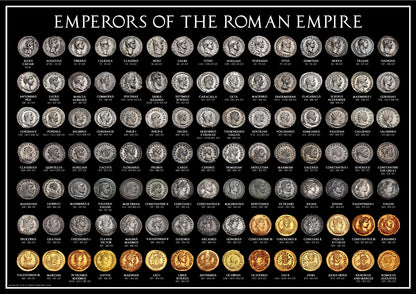 Emperors of the Roman + Byzantine Empires Coin Poster Set