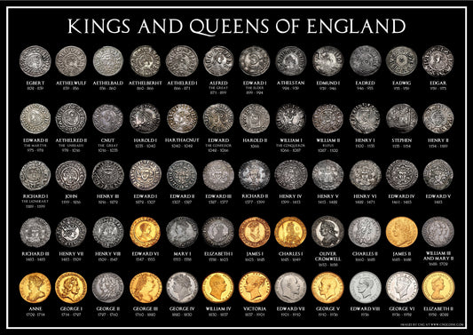 Kings and Queens of England A3 Coin Poster
