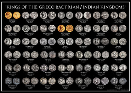 Kings of The Greco Bactrian & Indian Kingdoms A3 Coin Poster