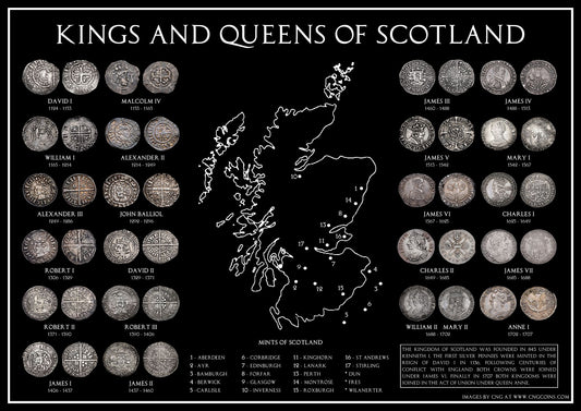 Kings and Queens of Scotland A3 Coin Poster