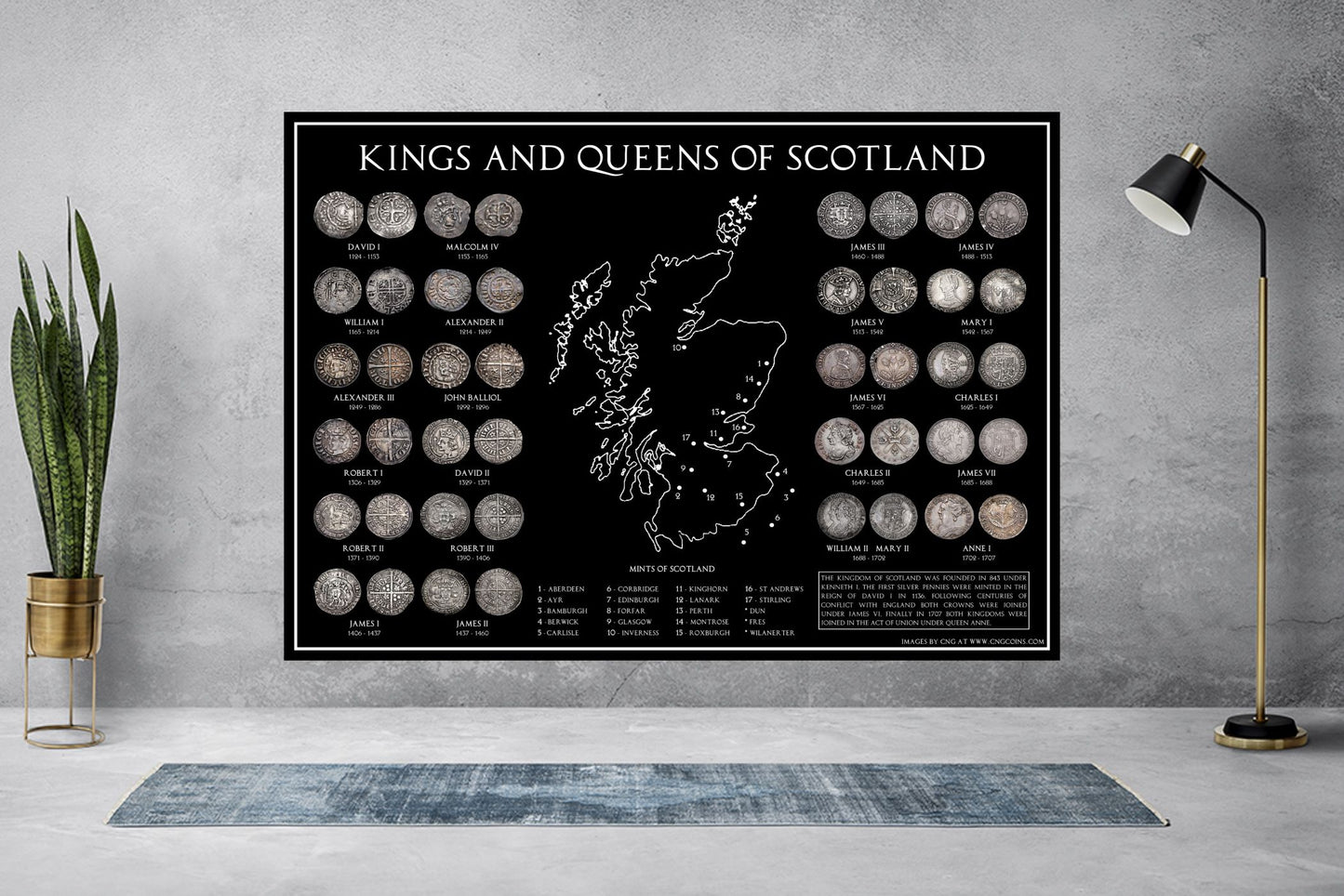 Kings and Queens of Scotland A3 Coin Poster