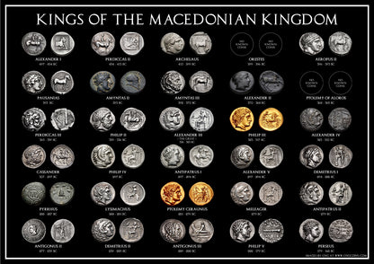Kings of the Macedonian Kingdom A3 Coin Poster