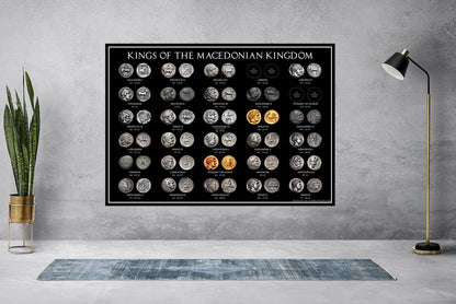 Kings of the Macedonian Kingdom A3 Coin Poster