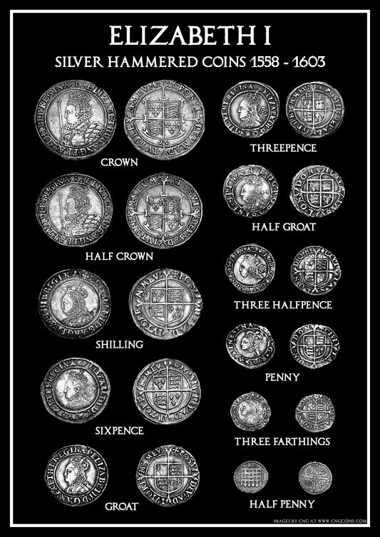 Elizabeth I Hammered Silver English Coins Poster