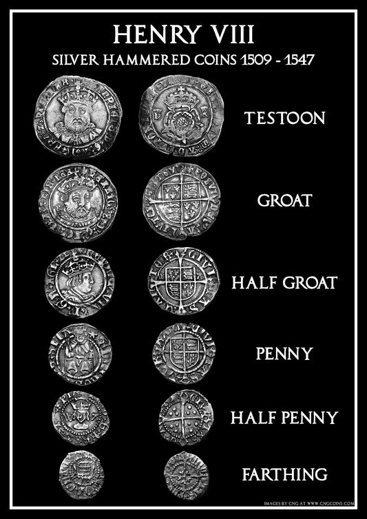 Henry VIII Hammered Silver English Coins Poster