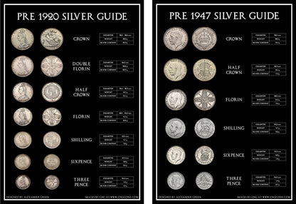 Pre 1920 and Pre 1947 Silver Coin Poster Set