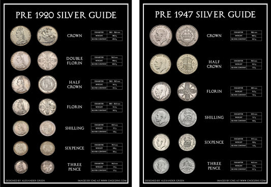 Pre 1920 and Pre 1947 Silver Coin Poster Set