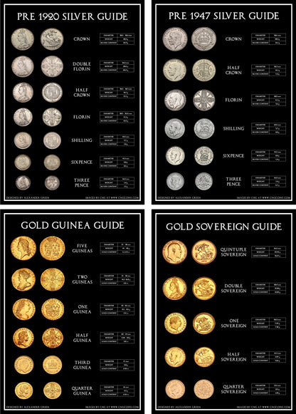 Complete Poster Range Mega Set